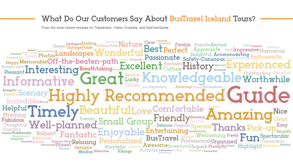 BusTravel Iceland Customer Reviews WordCloud