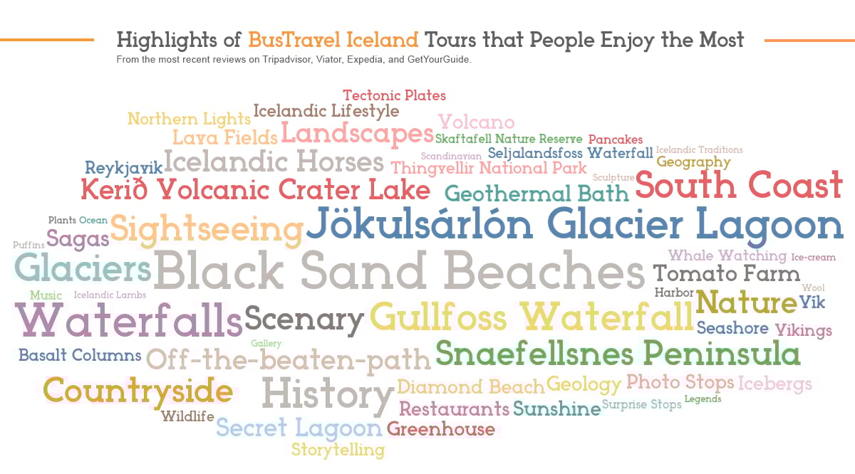 Highlights of tours from BusTravel Iceland 