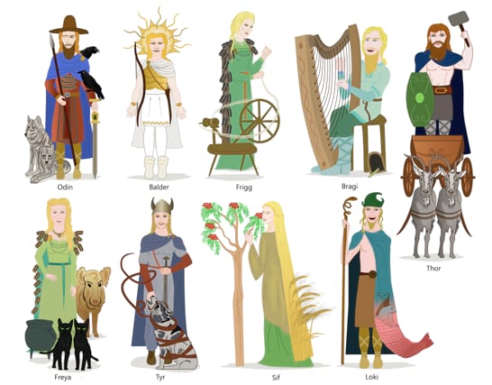 gods-from-icelandic-mythology